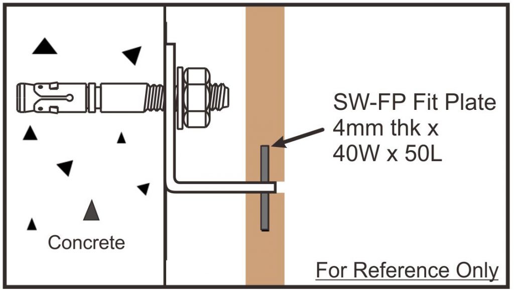 SW-FP