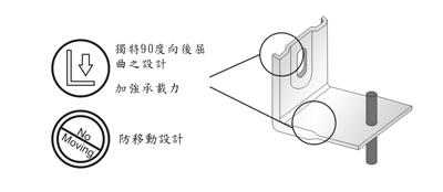 bracket sw-cw-02